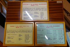 Namibia-Tsumeb-Heimatmuseum